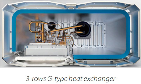 Clivet 2018-2021 MV6-XMi_560T