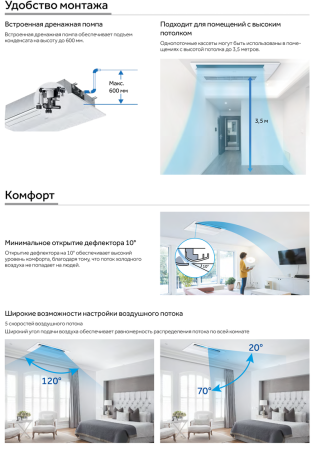 Haier AB25S2SA1FA/1U25S2SM4FA