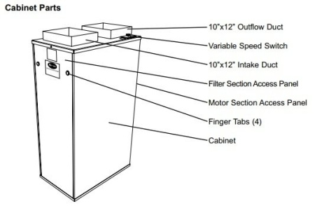 Amaircare 8500 Tri HEPA