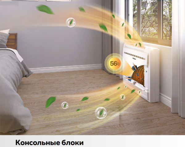 Haier AF35S2SD1FA/1U35S2SM4FA