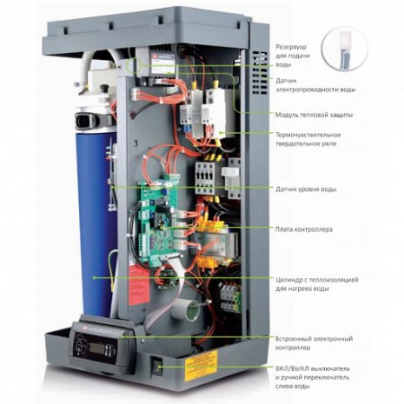 CAREL heaterSteam process UR010HL204