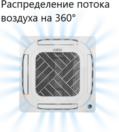 Mdv MDCA4I-09HRFN8/MDOAG-09HFN8