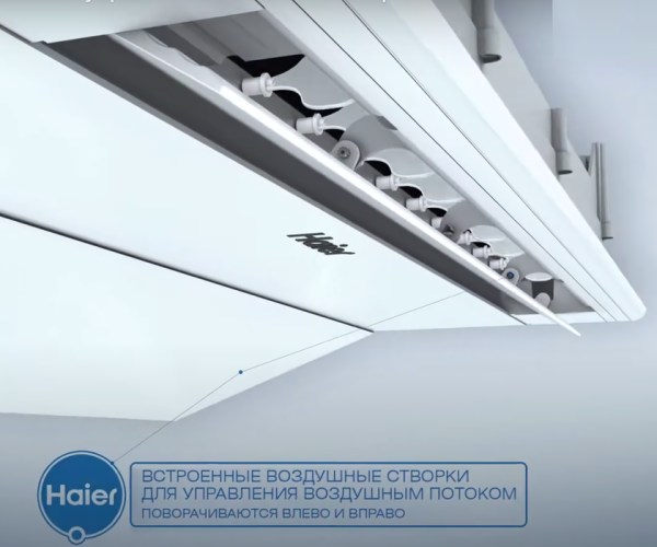 Haier AB072MAERA