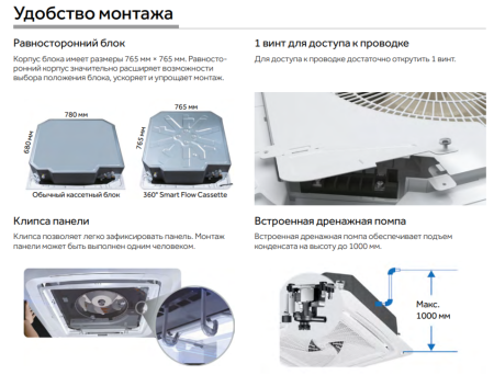 Haier AB35S2SC2FA/1U35S2SM4FA