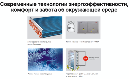 Kentatsu KHHA700CFAN3